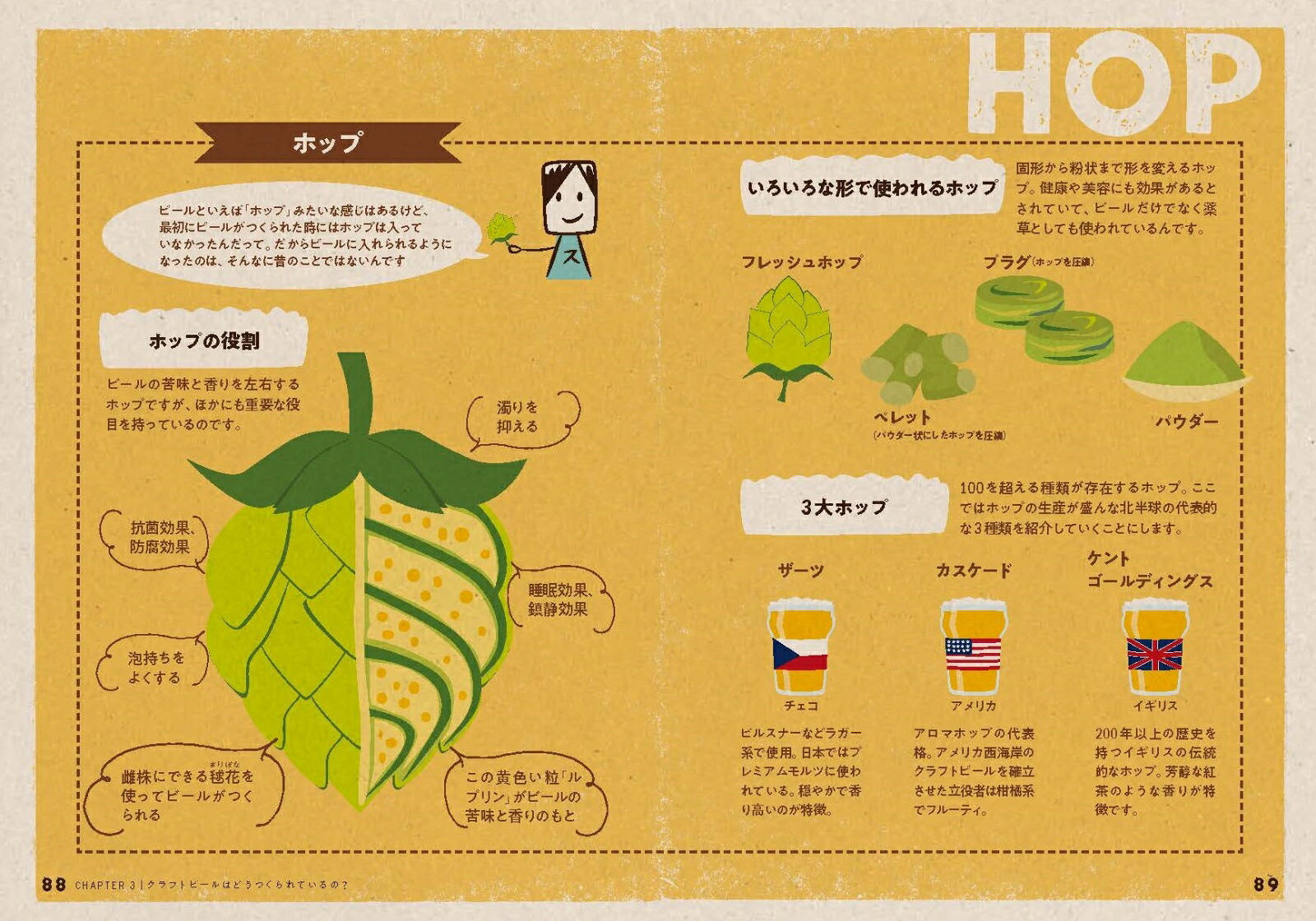 エンジョイ！クラフトビール人生最高の一杯を求めて[スコット・マーフィー]