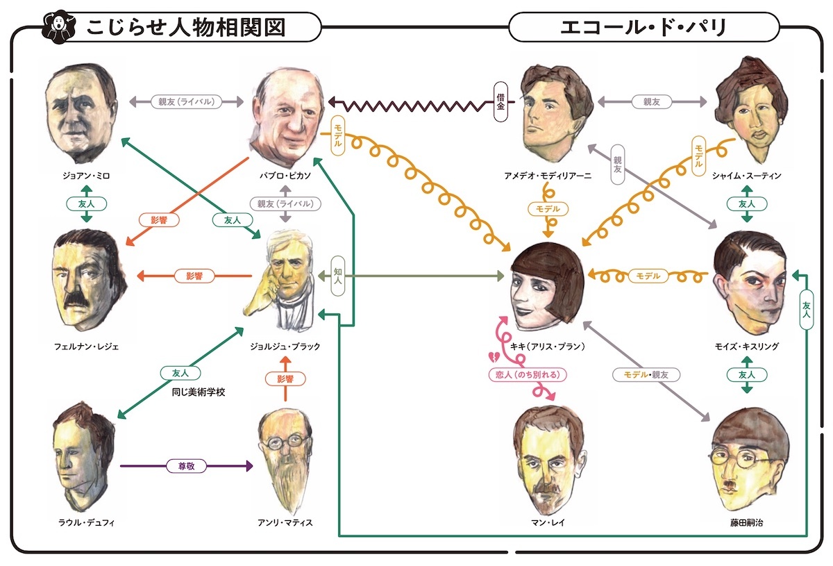 こじらせ美術館[ナカムラクニオ]