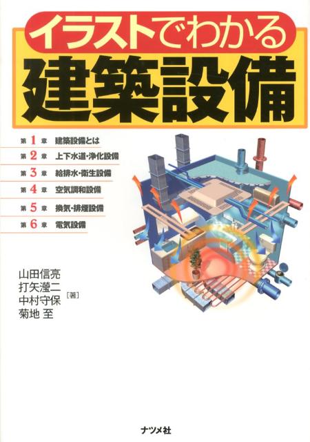 楽天ブックス: イラストでわかる建築設備 - 山田信亮 - 9784816353482 : 本