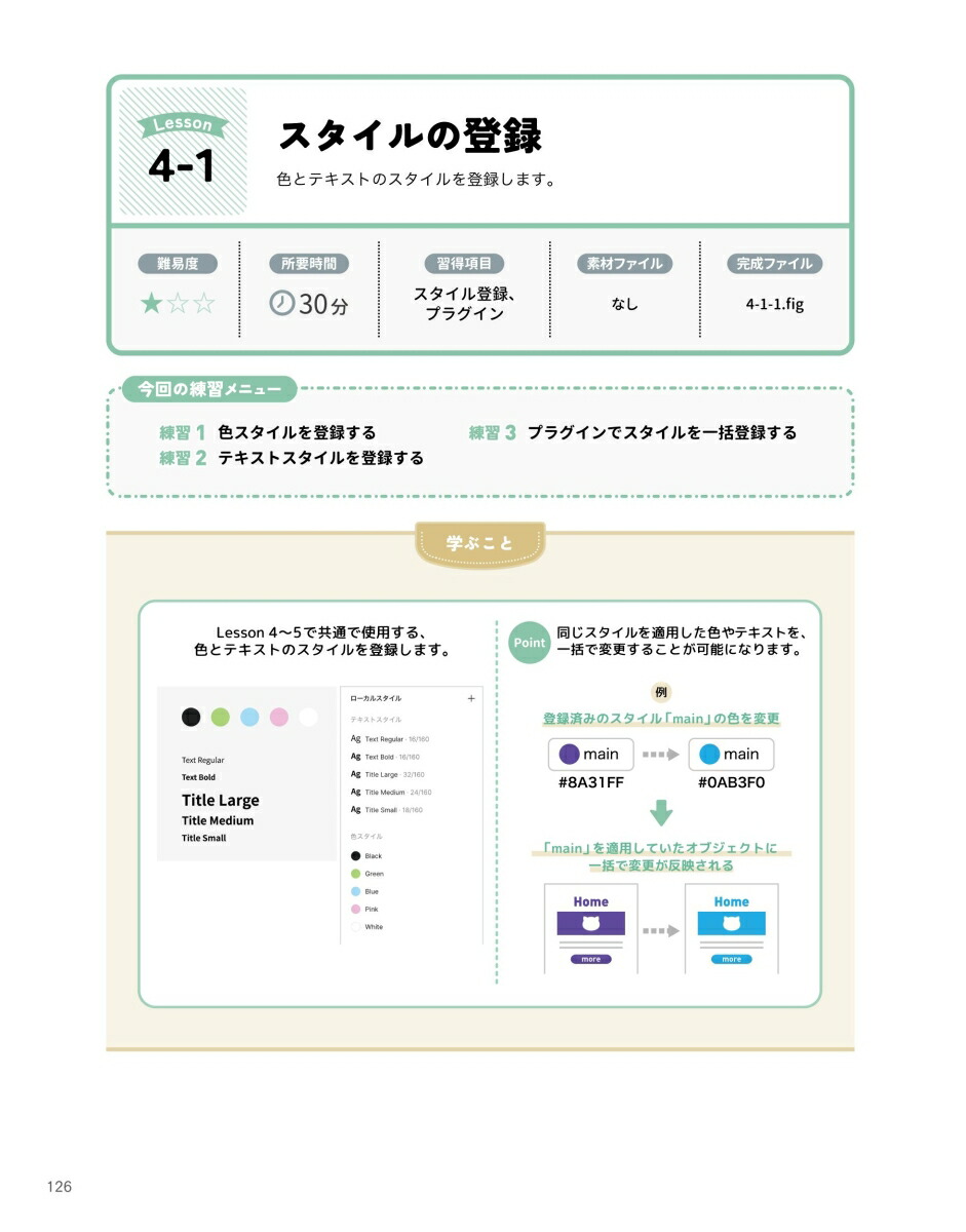 �Ĥ��äƳؤ٤�Ϥ���Ƥ�Figma�ǥ�����[�����������]