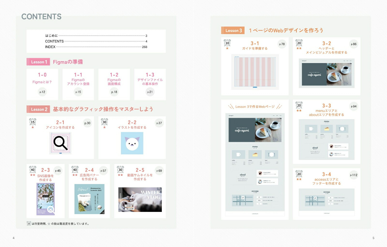 �Ĥ��äƳؤ٤�Ϥ���Ƥ�Figma�ǥ�����[�����������]