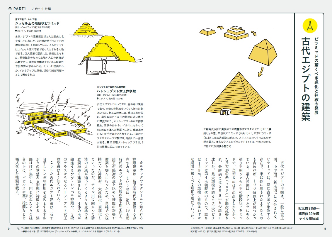 楽天ブックス 世界の建築家解剖図鑑 古代から現代まで建築家でたどる名建築の全歴史 大井隆弘 本