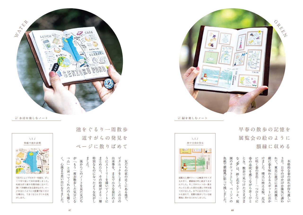 TRAVELER&rsquo;S Notebook Idea Book