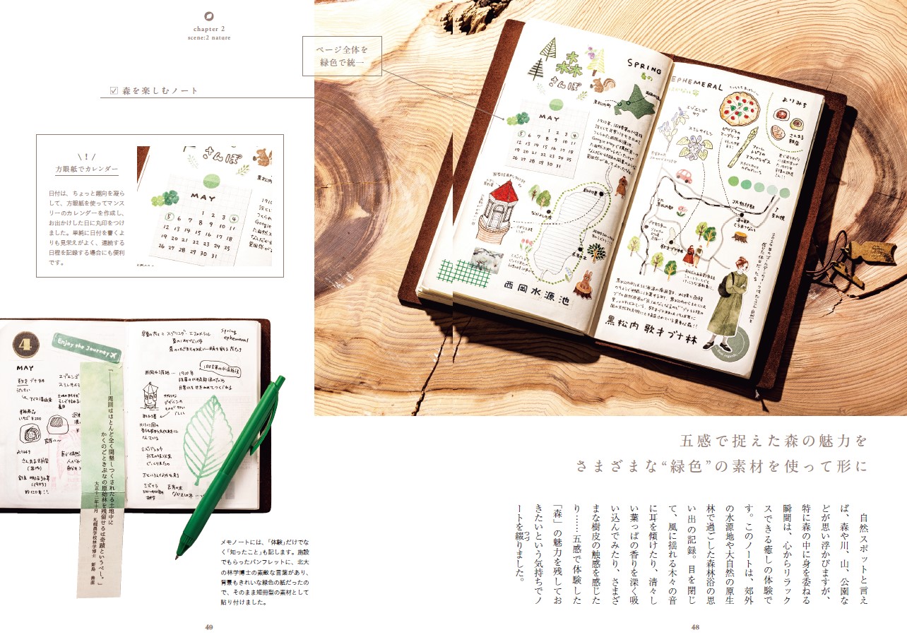 TRAVELER&rsquo;S Notebook Idea Book