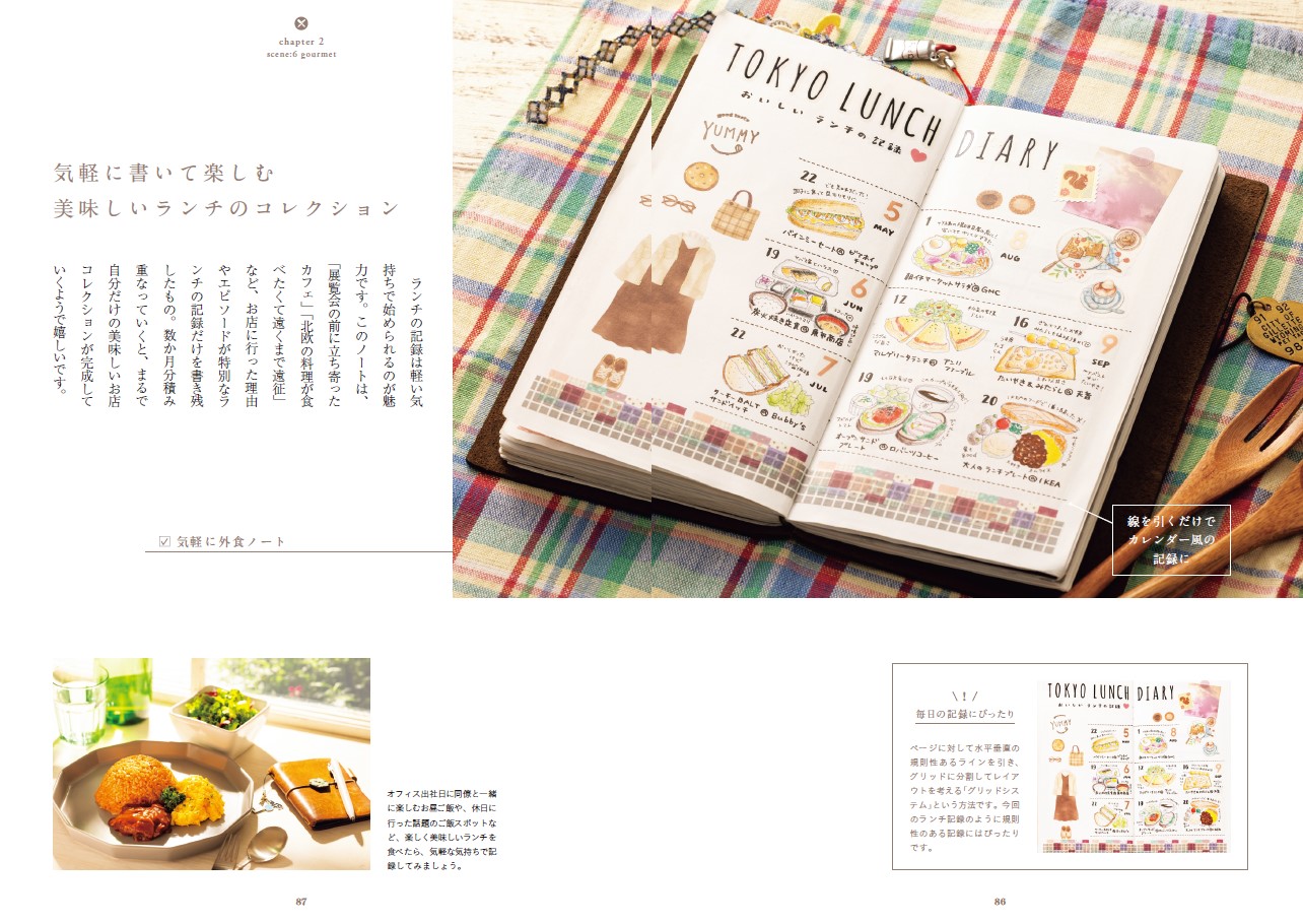 TRAVELER&rsquo;S Notebook Idea Book