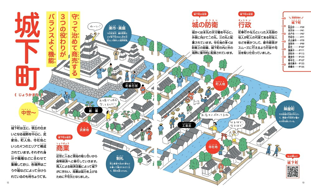 小学生からの都道府県おでかけ図鑑[BEAMSJAPAN]