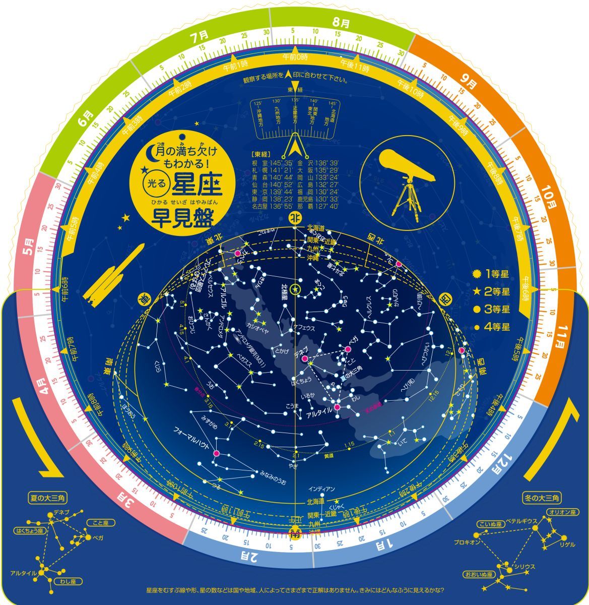 楽天ブックス 宇宙と星のポスターブック 岡本典明 本