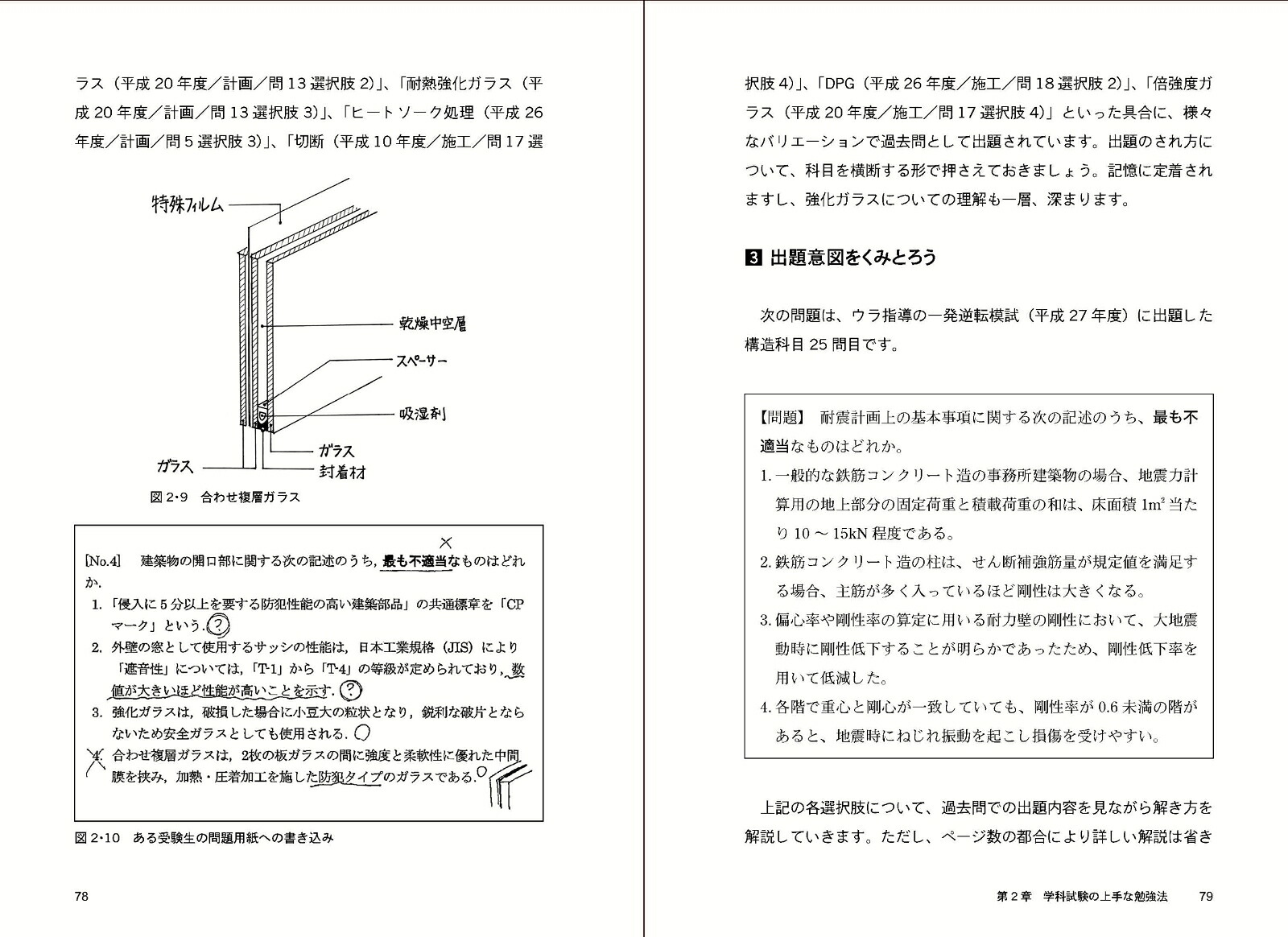 一級建築士受験合格者たちの勉強法[教育的ウラ指導]