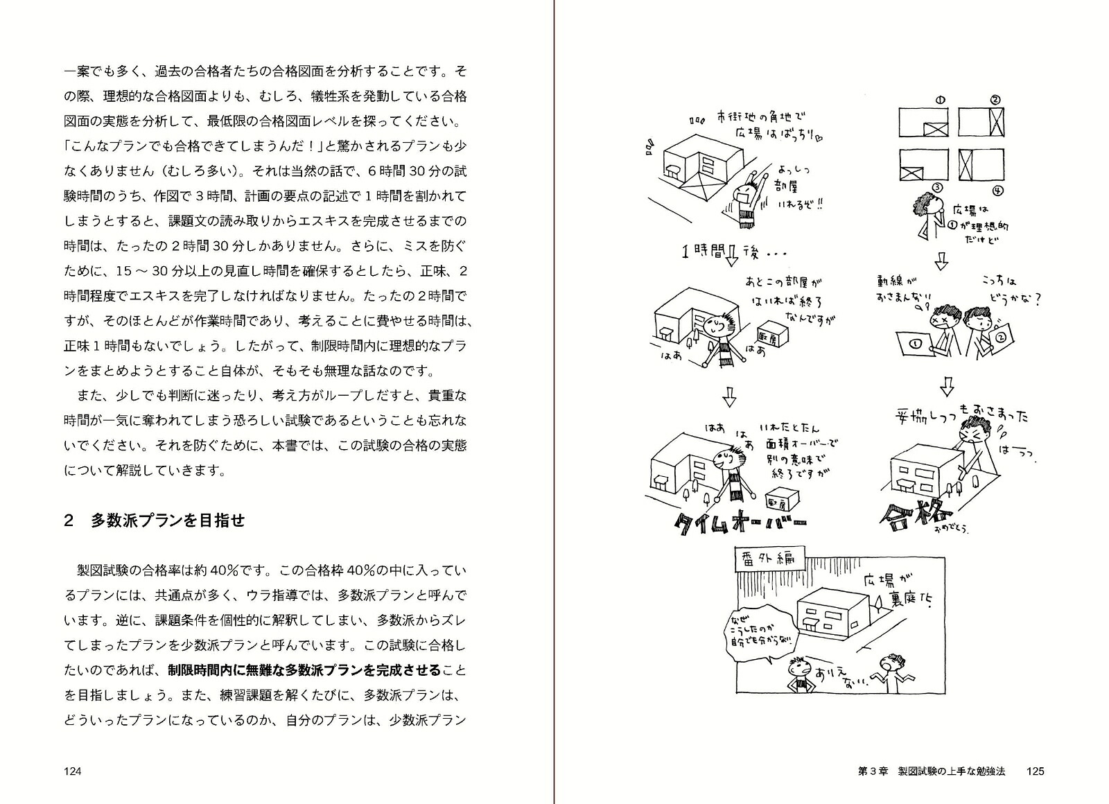 一級建築士受験合格者たちの勉強法[教育的ウラ指導]