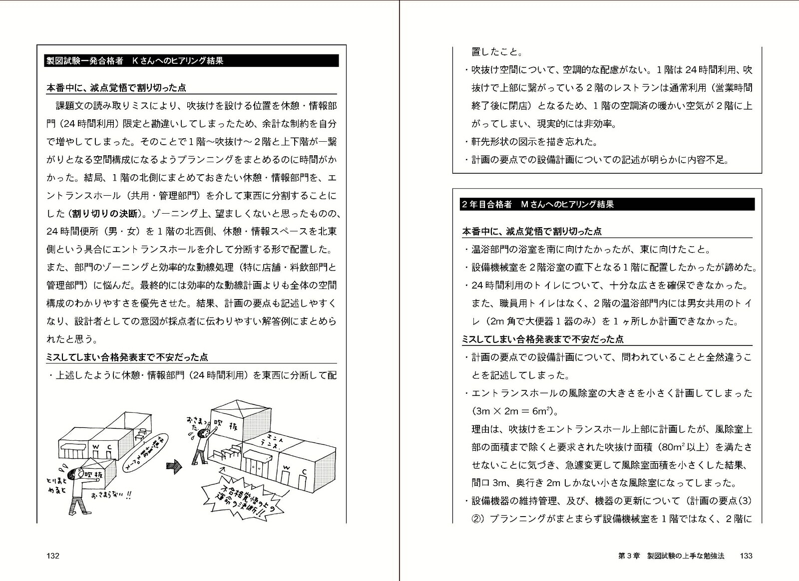 一級建築士受験合格者たちの勉強法[教育的ウラ指導]