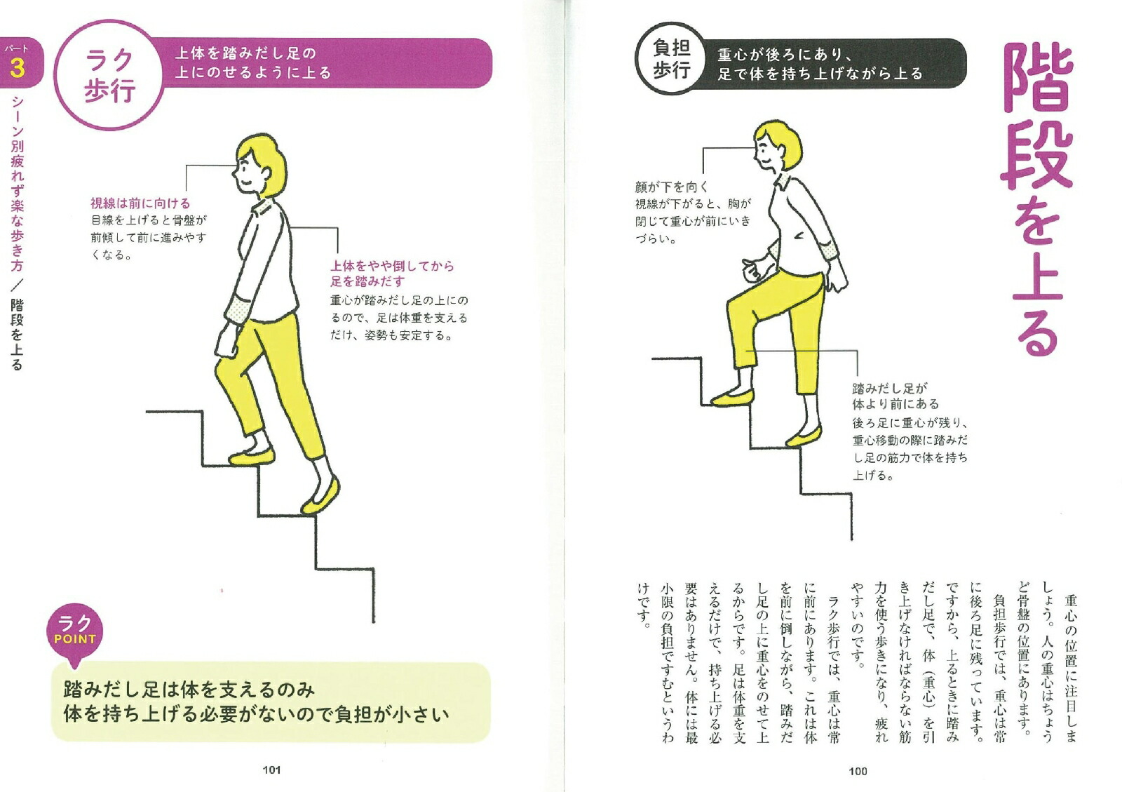 楽天ブックス: 痛くない！疲れない！歩き方の教科書 - 腰痛、ひざ痛、足首痛、外反母趾・・・ - 木寺英史 - 9784023333550 : 本
