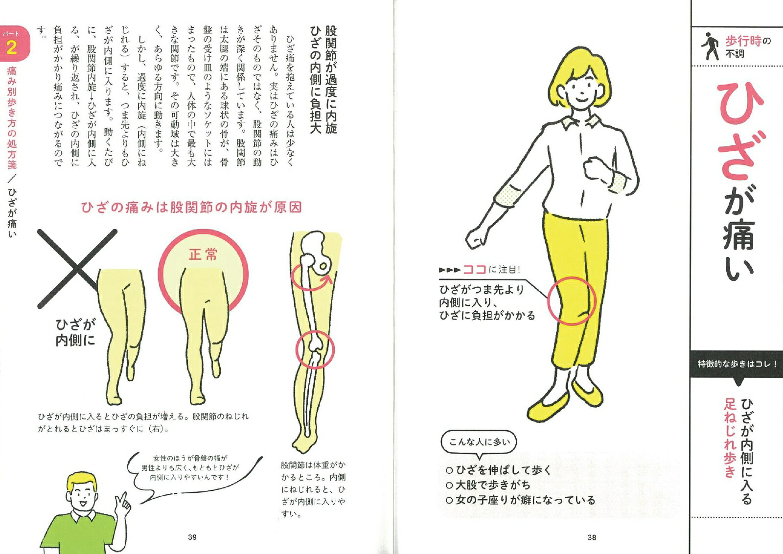 楽天ブックス 痛くない 疲れない 歩き方の教科書 腰痛 ひざ痛 足首痛 外反母趾 木寺英史 本