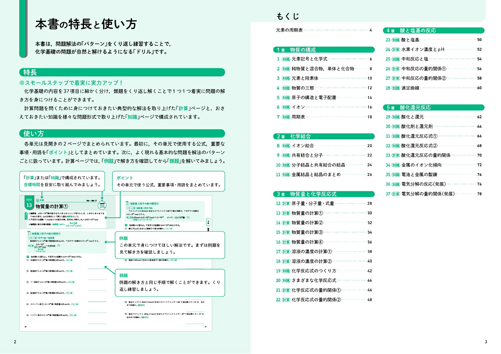 高校化学基礎パターンドリル（高校パターンドリル）[文英堂編集部]