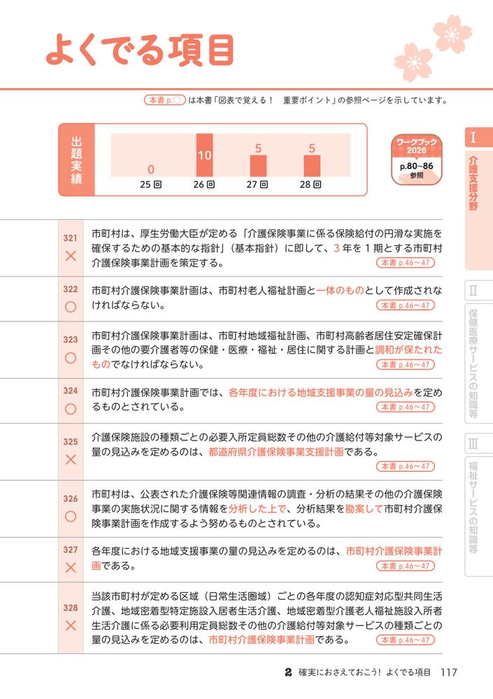 ケアマネジャー試験過去問でる順一問一答2026[一般社団法人神奈川県介護支援専門員協会]