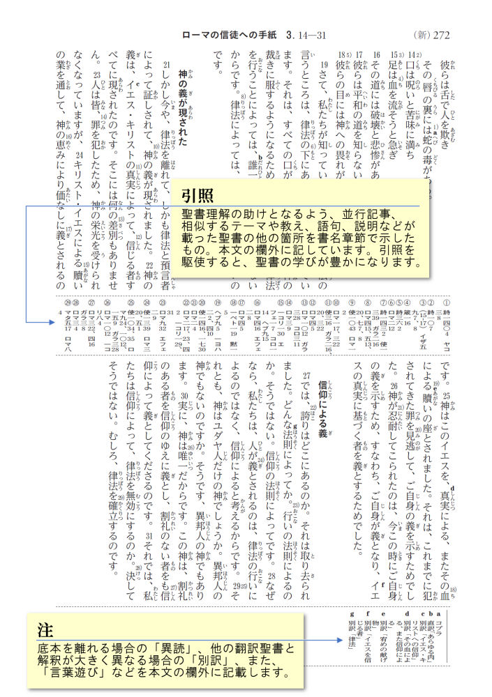 聖書聖書協会共同訳引照・注付き大型SIO53[日本聖書協会]