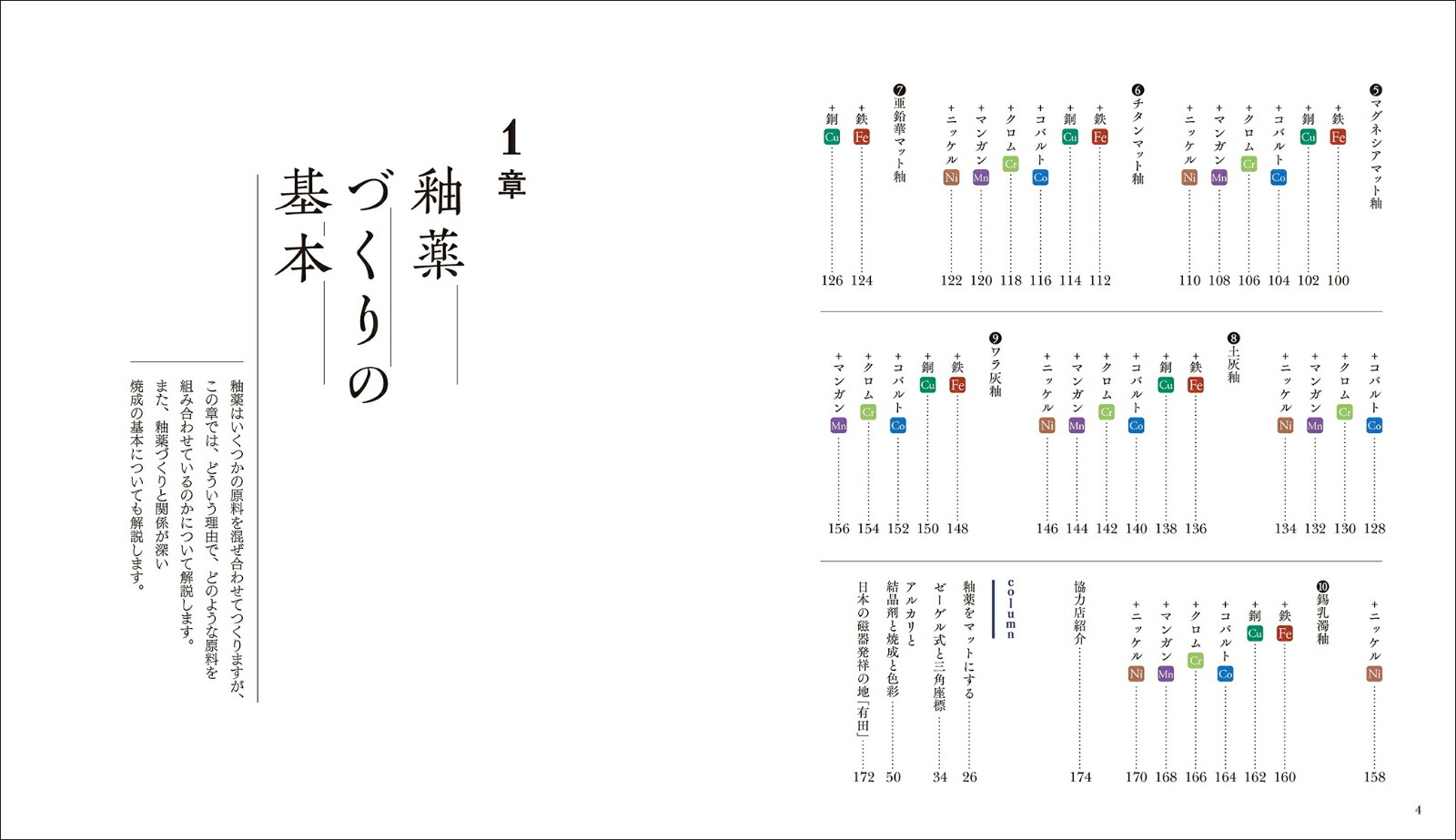 �����Ť�������ͭ�ľƤ�Ϸ�޺���Ź�˶����Ĵ�����ƫ��˼BOOKS��[������ͤ]