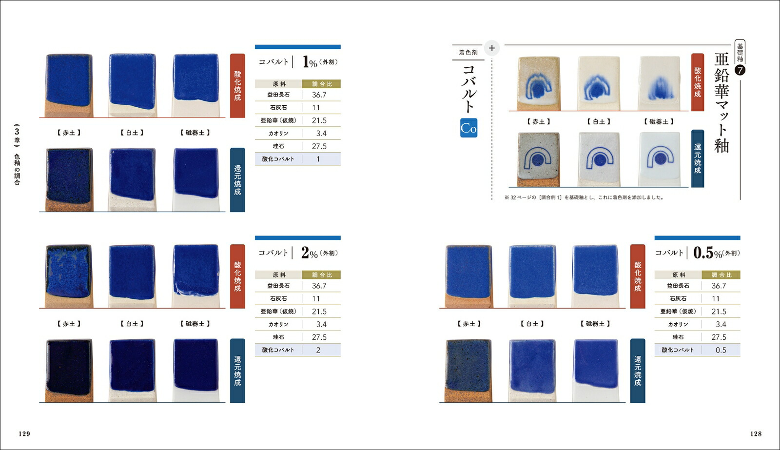 �����Ť�������ͭ�ľƤ�Ϸ�޺���Ź�˶����Ĵ�����ƫ��˼BOOKS��[������ͤ]