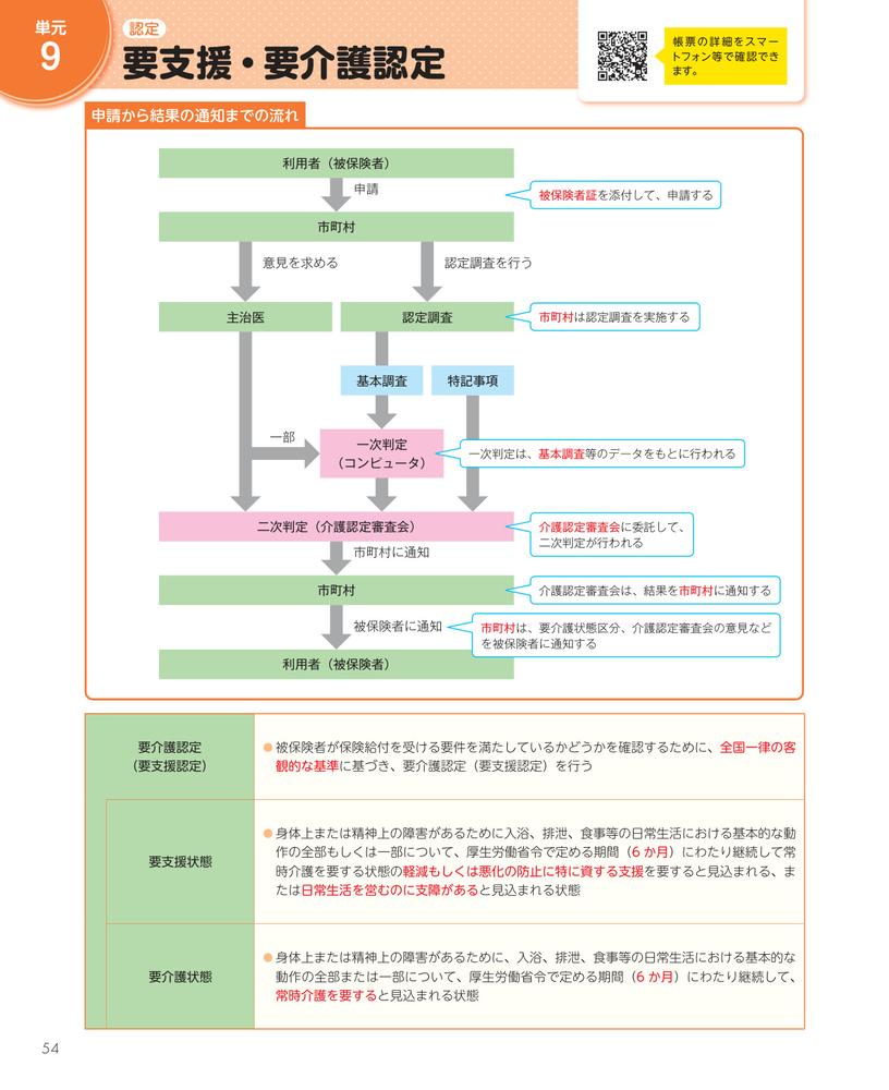 見て覚える！ケアマネジャー試験ナビ2026[いとう総研資格取得支援センター]