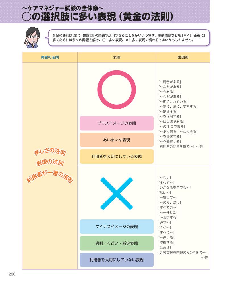 見て覚える！ケアマネジャー試験ナビ2026[いとう総研資格取得支援センター]