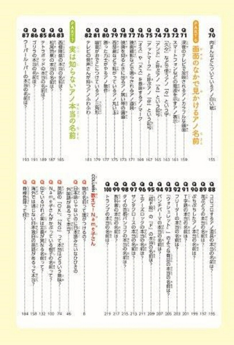 楽天ブックス きっと誰かに話したくなる 身近なアノ名前クイズ100 本