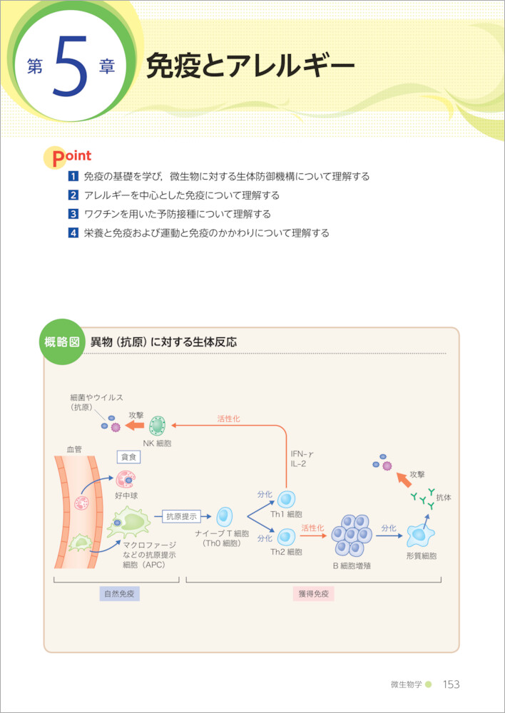 楽天ブックス 微生物学 大橋 典男 本