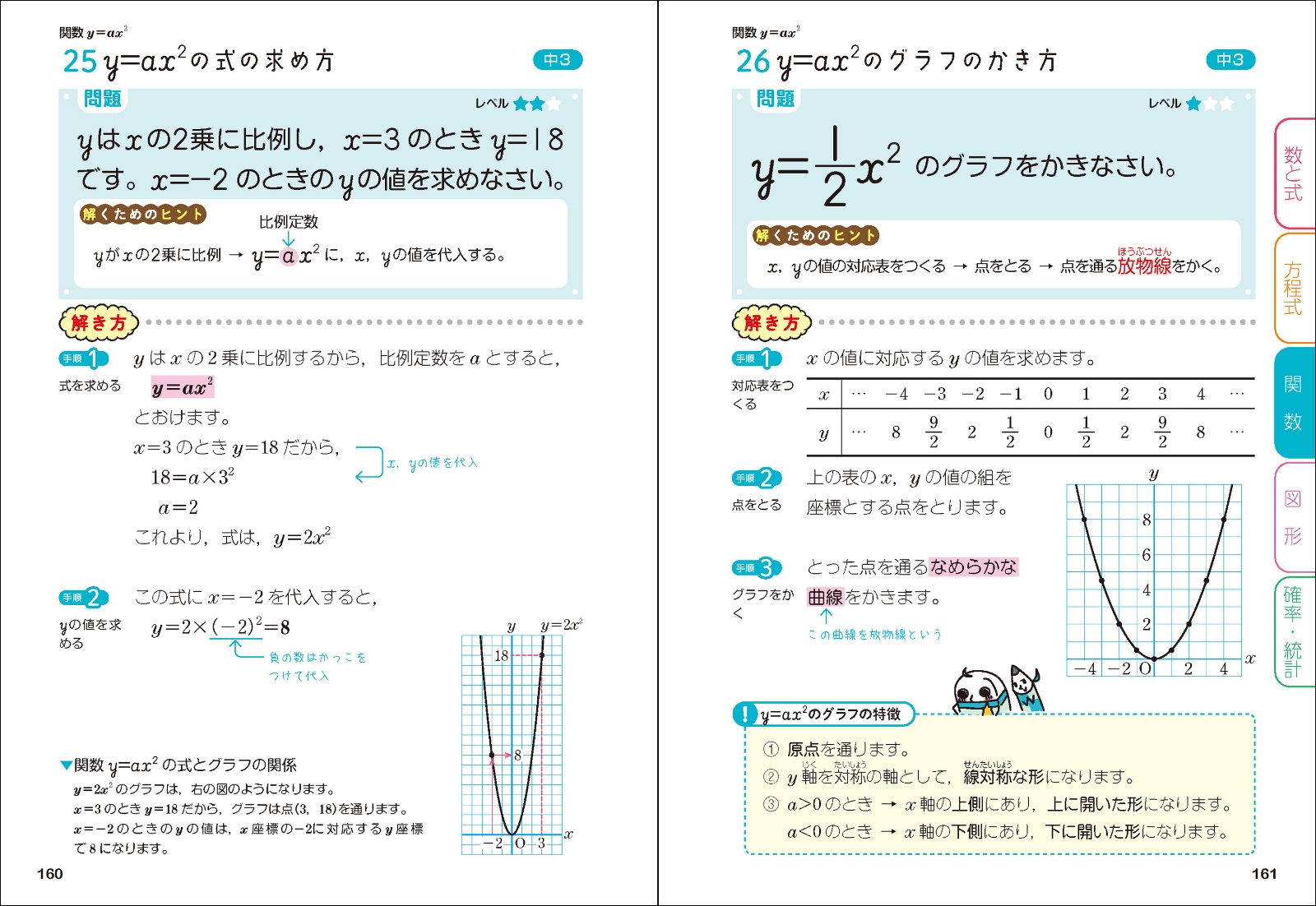 楽天ブックス 中学数学の解き方をひとつひとつわかりやすく 改訂版 学研プラス 本