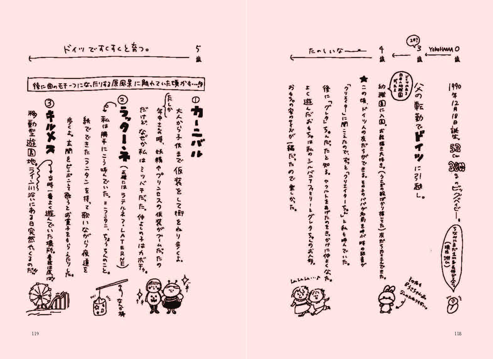 うたってなんだっけ[関取花]