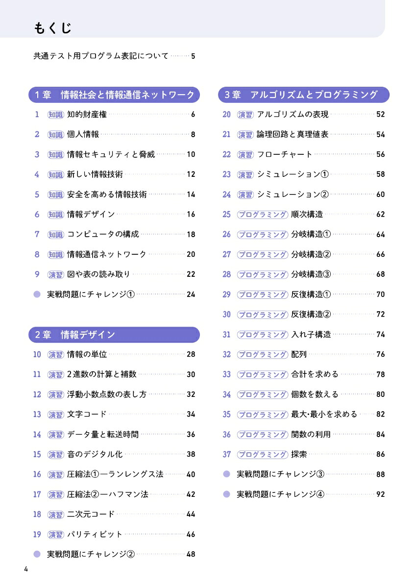 共通テストパターンドリル情報1（共通テストパターンドリル）[藤原進之介]
