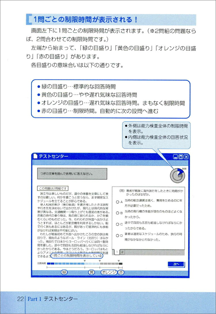 2026ǯ����SPI3���ƥ��ȥ��󥿡��Ф�Ȥ������������к�[����ͥåȥ��]