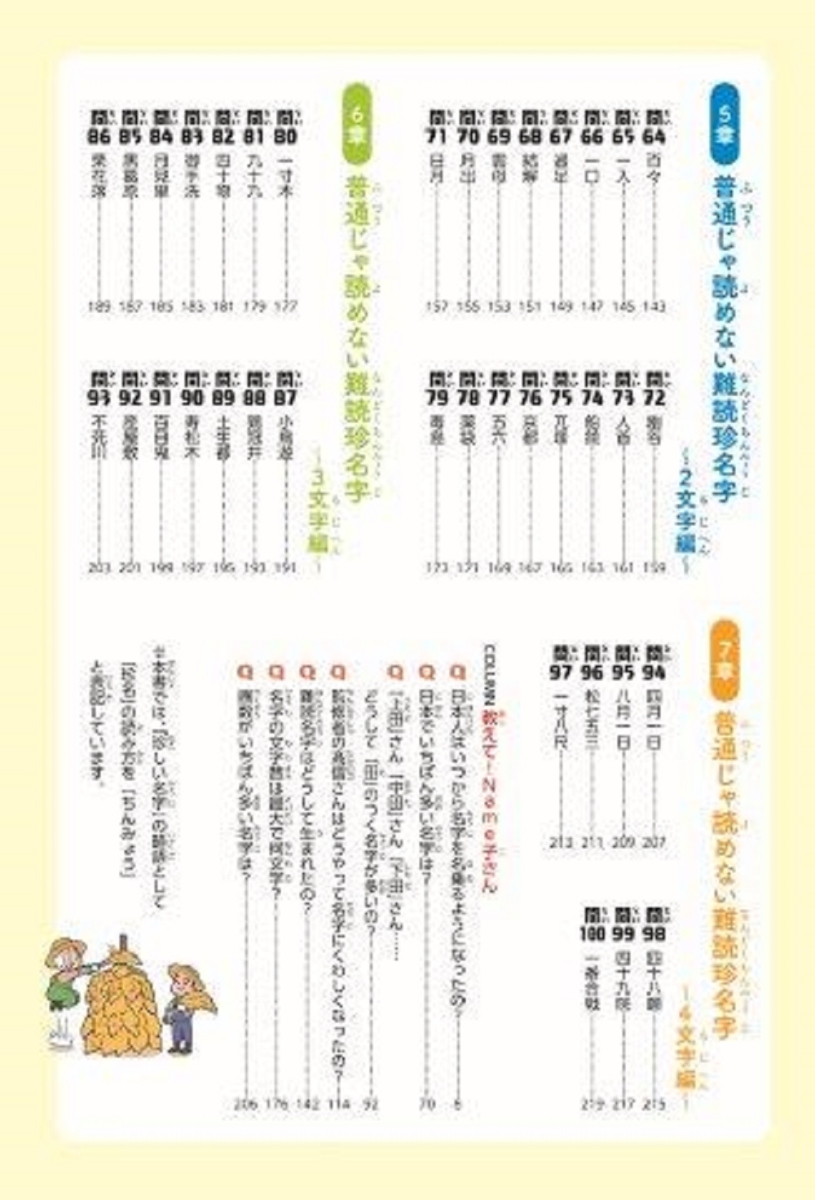 楽天ブックス きっと誰かに話したくなる 激レア名字クイズ100 高信幸男 本