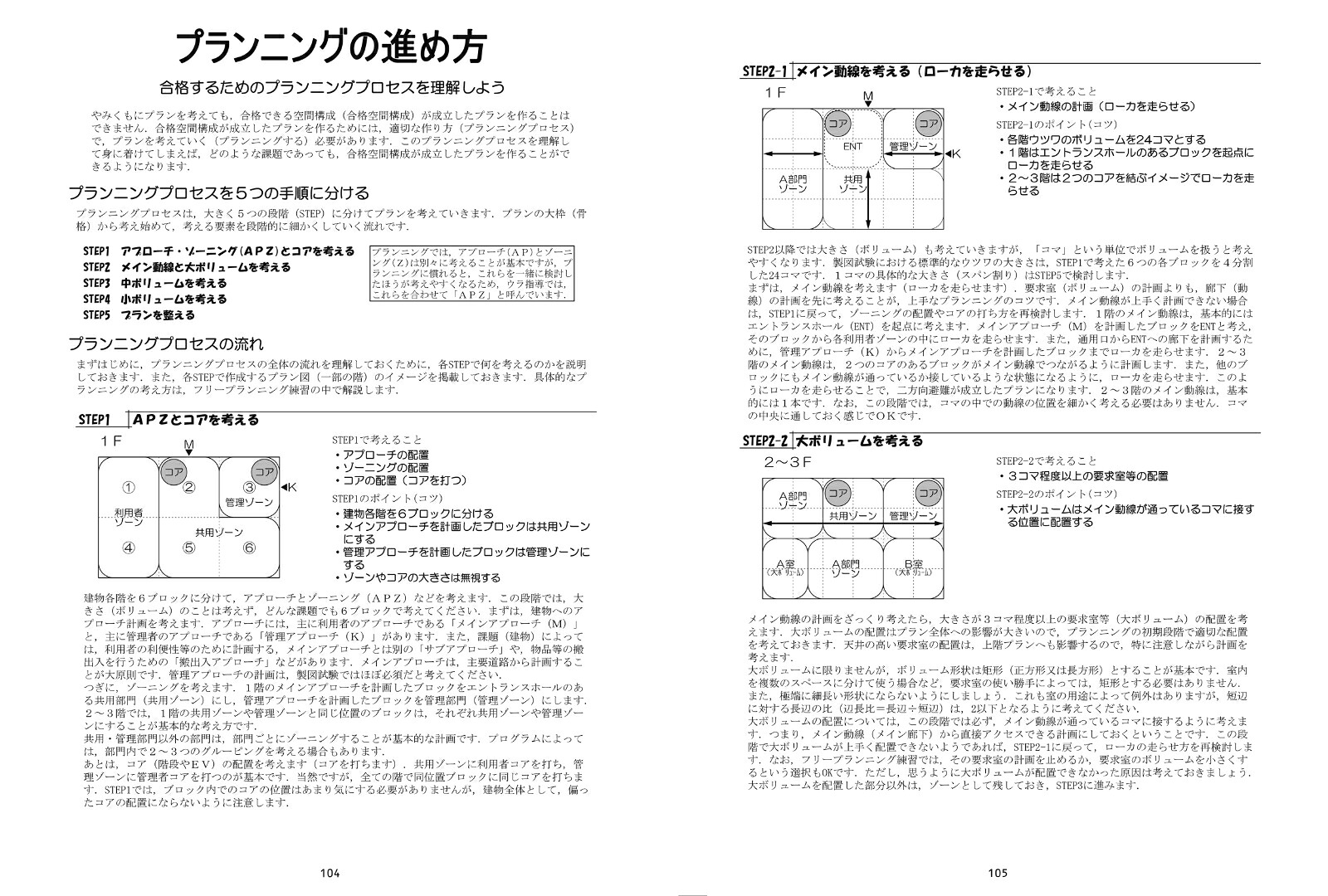 一級建築士合格戦略製図試験のウラ指導2025年版[教育的ウラ指導]