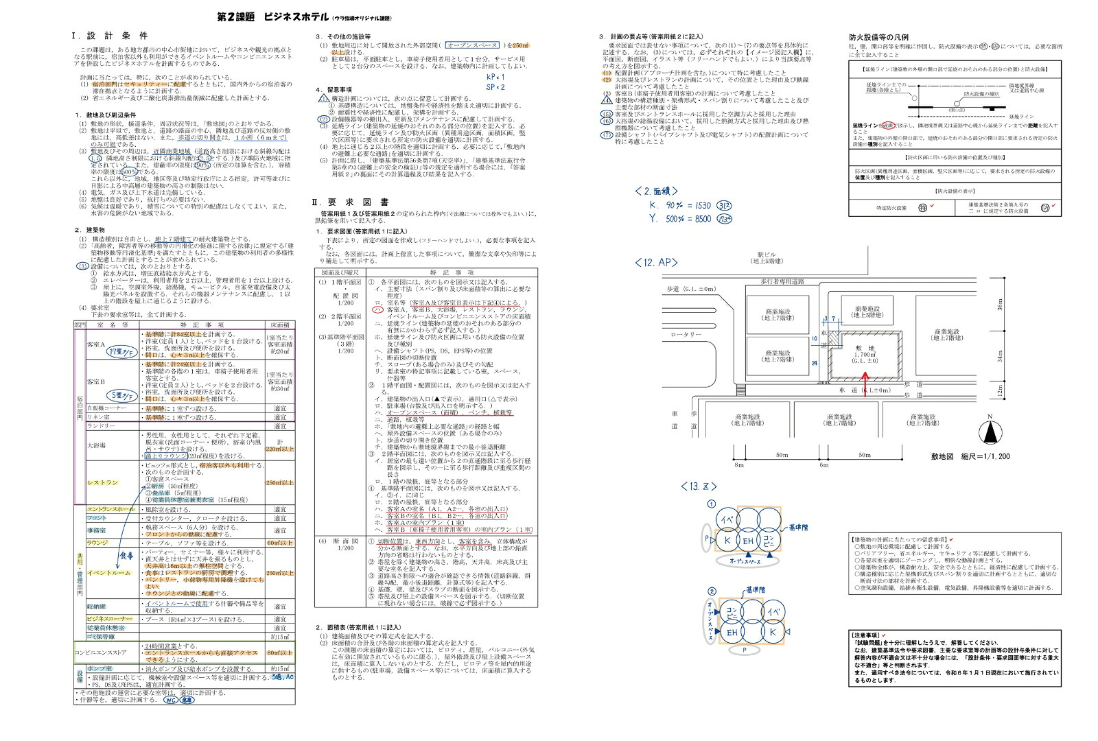一級建築士合格戦略製図試験のウラ指導2025年版[教育的ウラ指導]