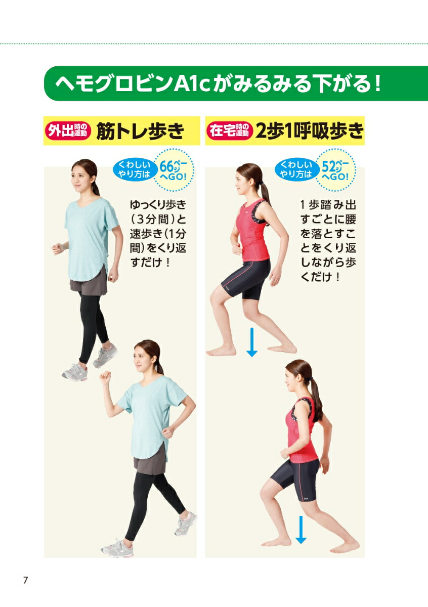 ��Ǣ�¡���������Ϥǹ�������Ǣ�¼��Ť�̾�夬������ǿ�1ʬ��������������ˤ����إ⥰���ӥ�A1c���ߤ�ߤ��㲼���ʷ򹯼��ѡ�[��ƣʹ¤��4̾]