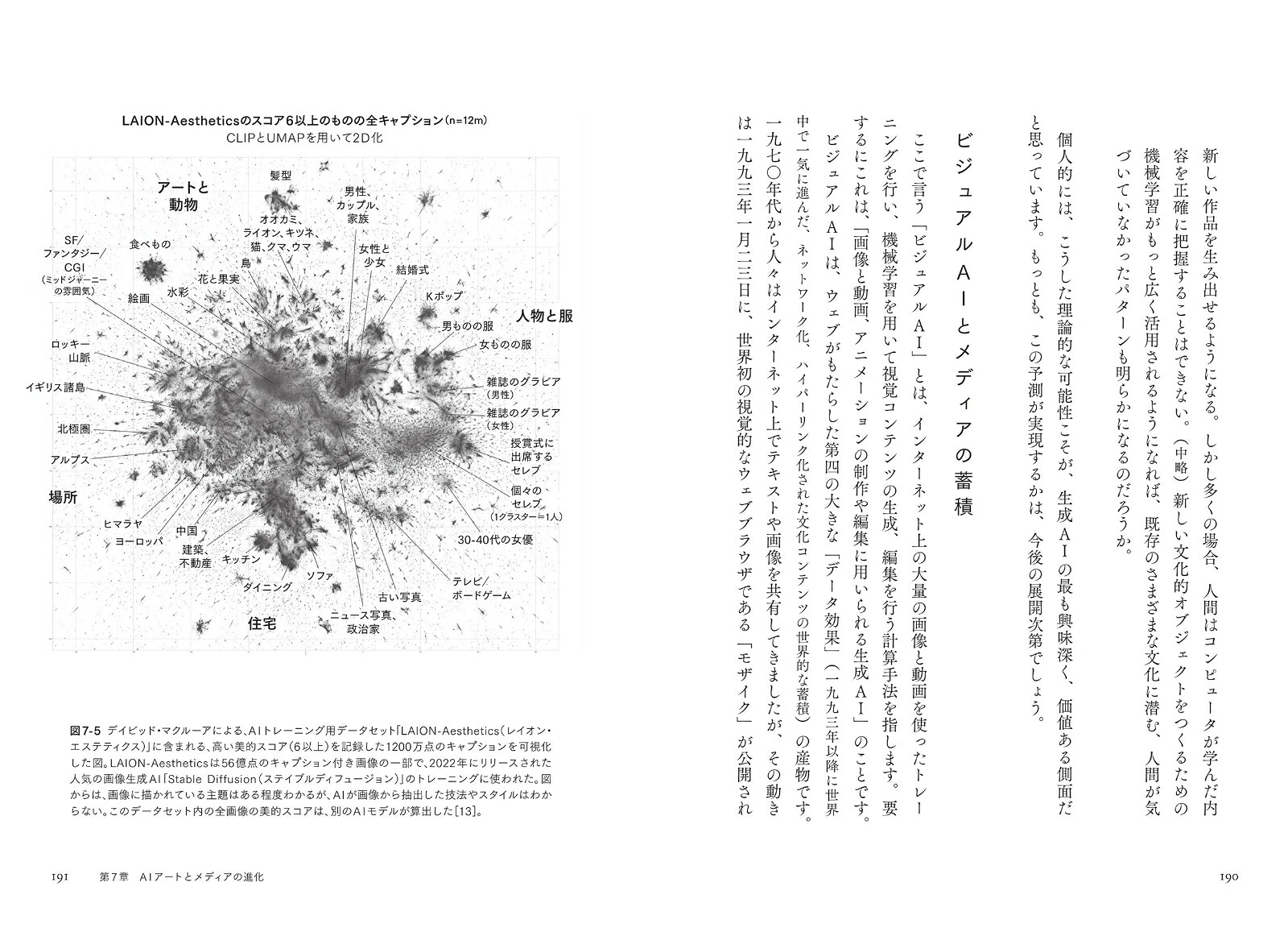 人工美学生成AI・アート・ビジュアルメディア[レフ・マノヴィッチ]