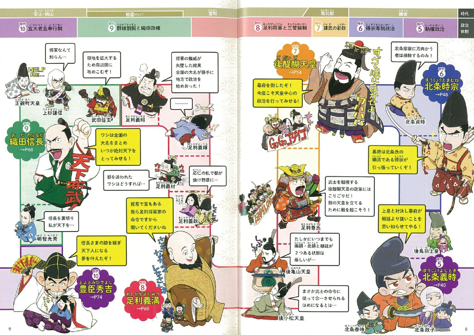 楽天ブックス 時代別いちばんエライ人でわかる日本史 イラスト図解でサクッとわかる 山岸良二 本