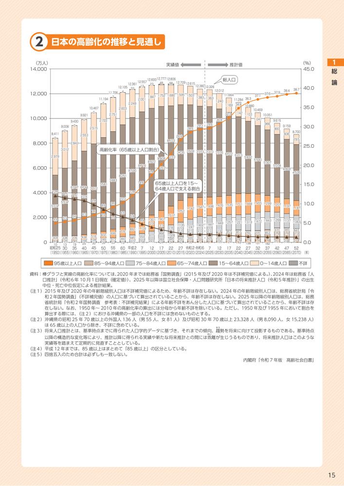 ひと目でわかる保育者・ソーシャルワーカーのための子ども家庭福祉データブック2026[一般社団法人全国保育士養成協議会]