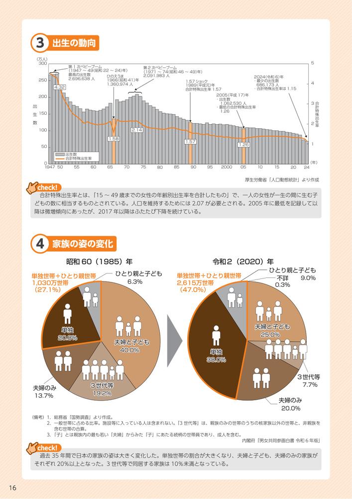ひと目でわかる保育者・ソーシャルワーカーのための子ども家庭福祉データブック2026[一般社団法人全国保育士養成協議会]
