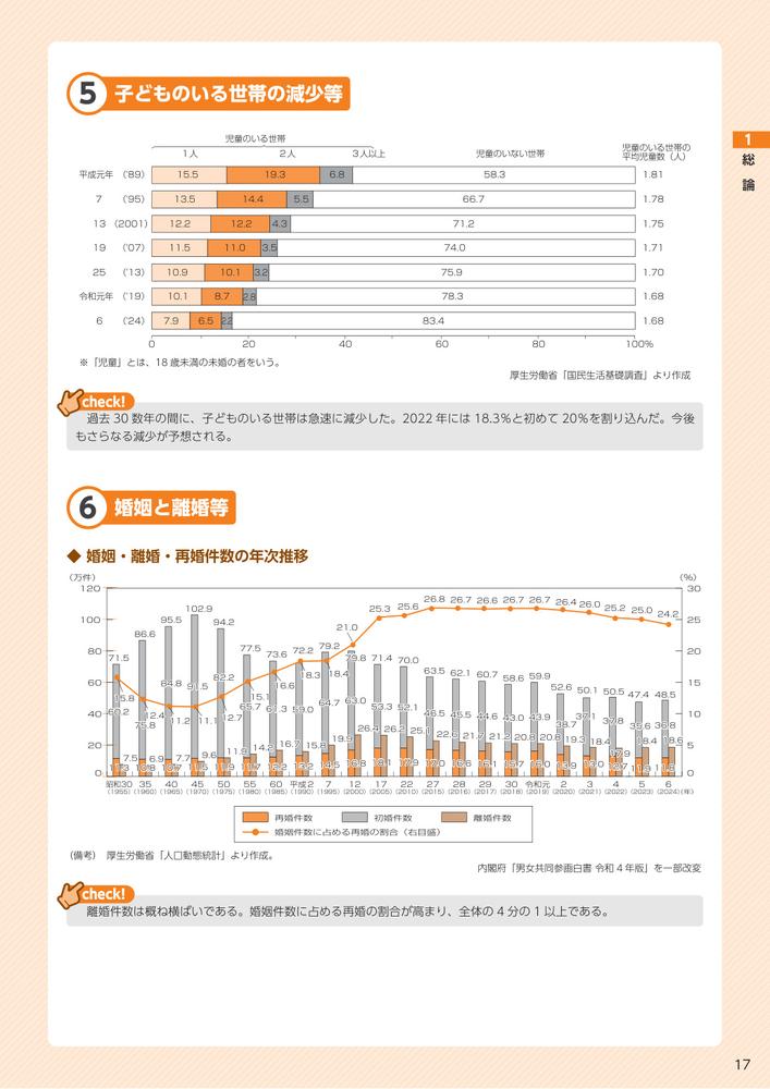 ひと目でわかる保育者・ソーシャルワーカーのための子ども家庭福祉データブック2026[一般社団法人全国保育士養成協議会]