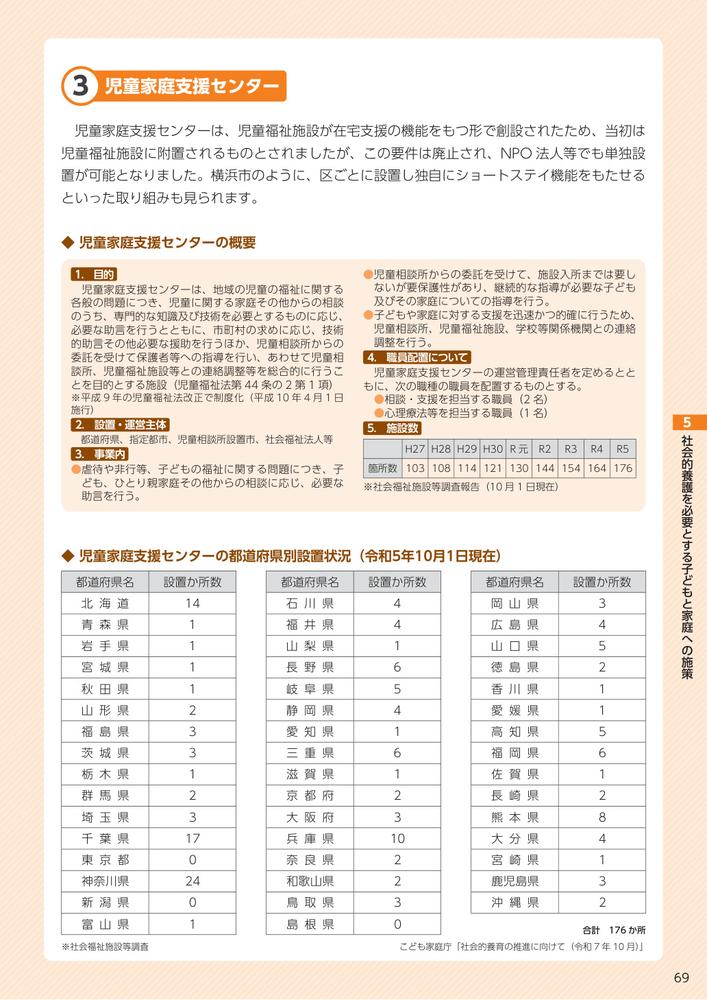 ひと目でわかる保育者・ソーシャルワーカーのための子ども家庭福祉データブック2026[一般社団法人全国保育士養成協議会]