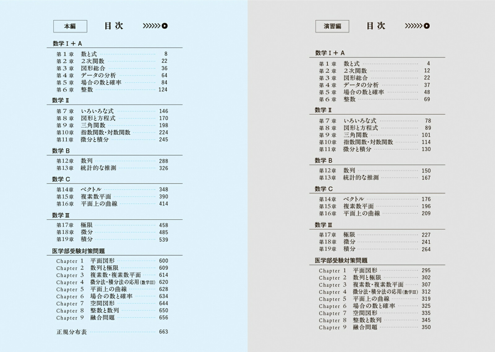 理系数学の極[岩崎達浩]
