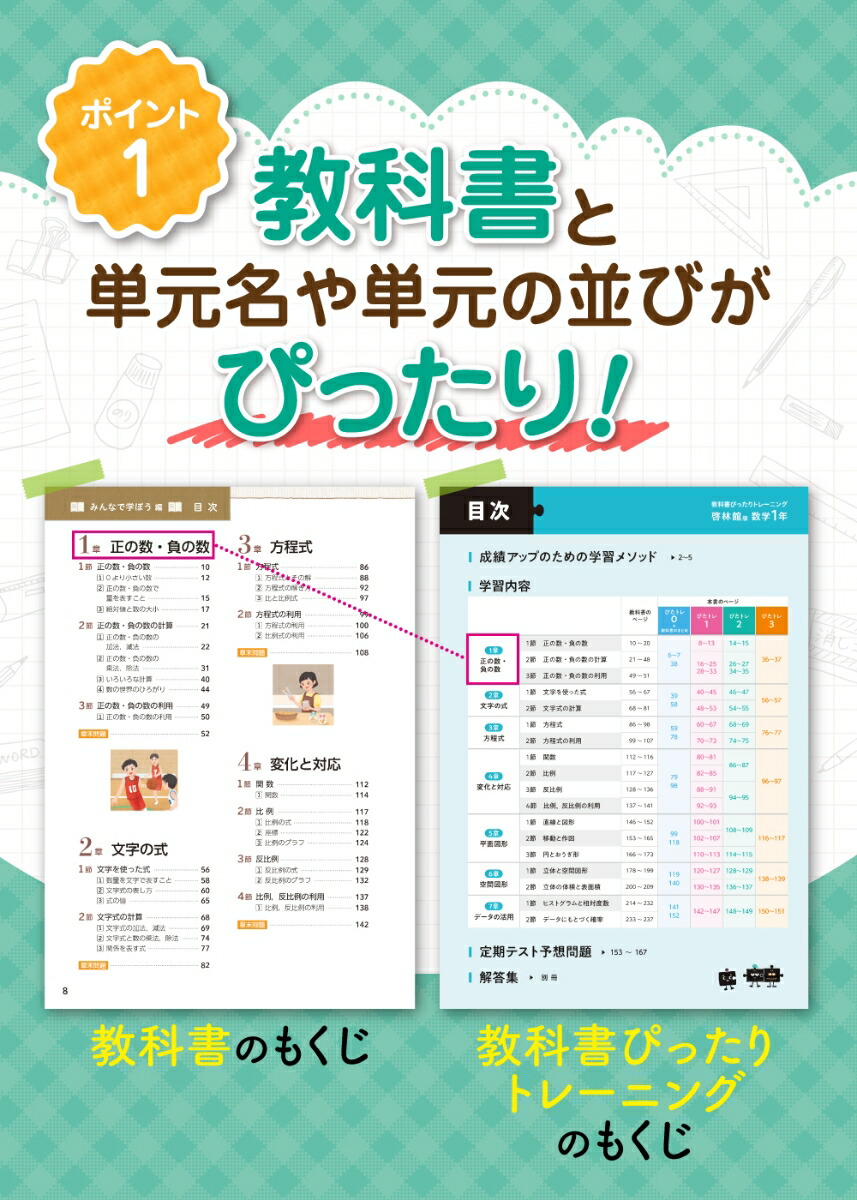 楽天ブックス 教科書ぴったりトレーニング 中学1年 数学 東京書籍版 本