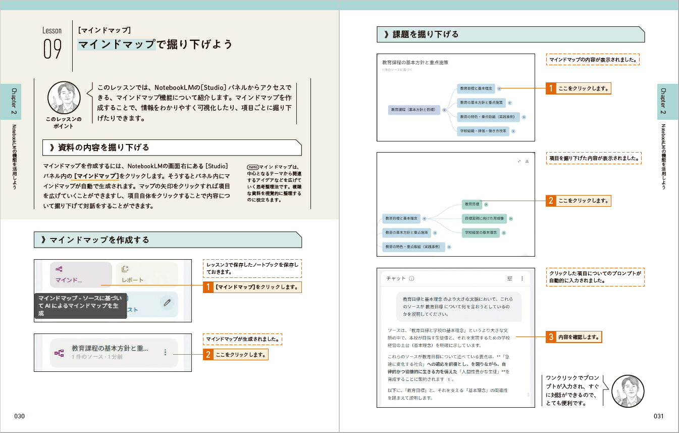 �����Ф�䤵������������̳�˻Ȥ���GoogleNotebookLM�ζ��ܿ͵��ֻդ�������ع���̳���Ψ������AI����ˡ[���ܹ���]