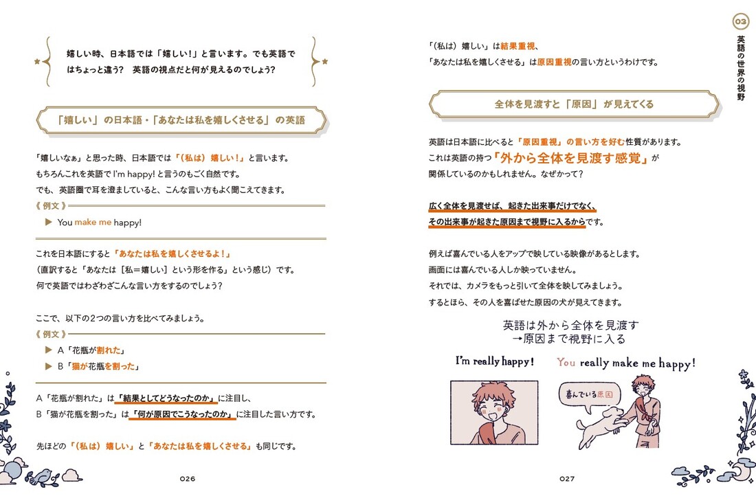 とてつもなくおもしろい英文法の世界[時吉秀弥]