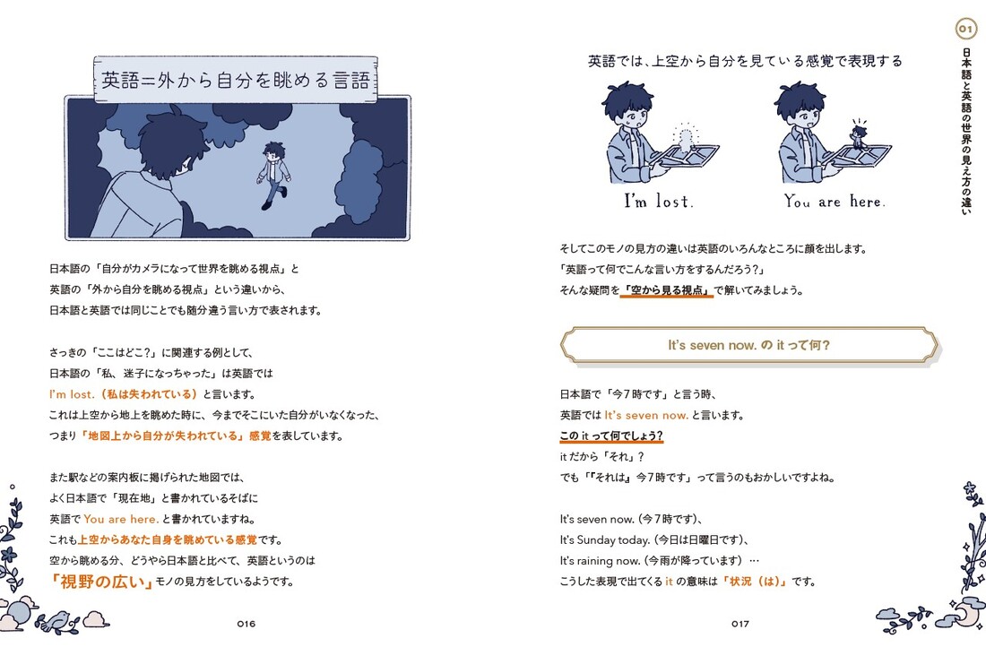 とてつもなくおもしろい英文法の世界[時吉秀弥]