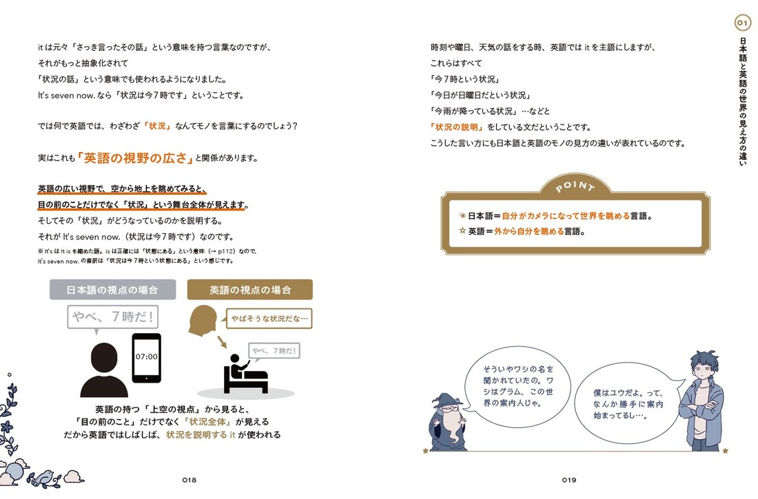 とてつもなくおもしろい英文法の世界[時吉秀弥]