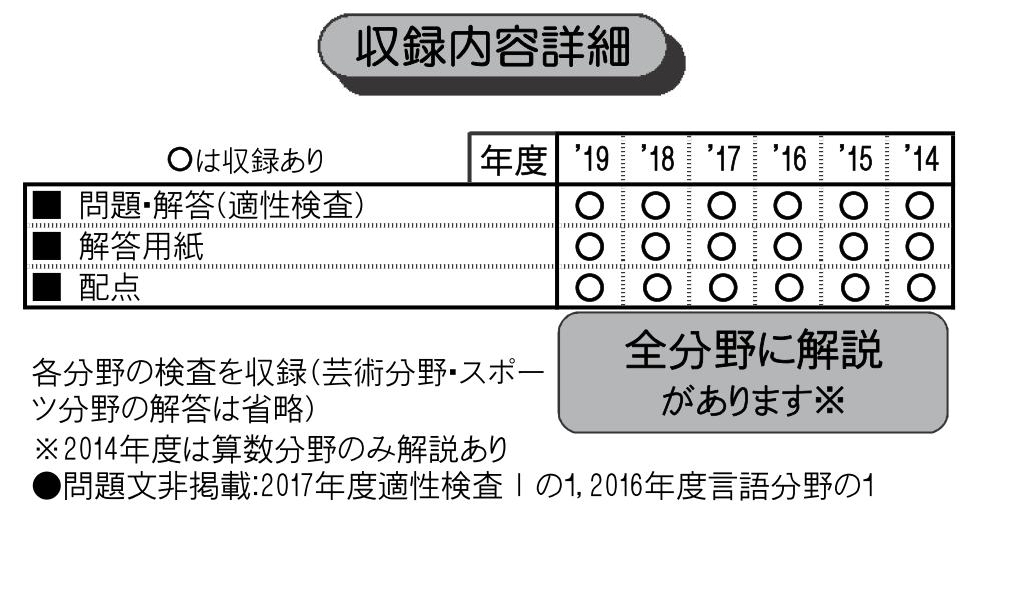 咲くやこの花中学校 年春受験用 本 楽天ブックス