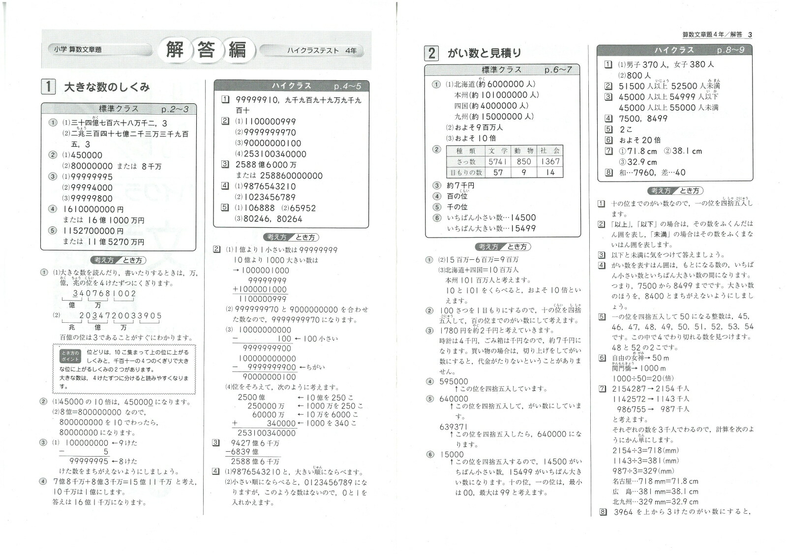 楽天ブックス 小4ハイクラステスト算数文章題 新学習指導要領対応 小学教育研究会 本