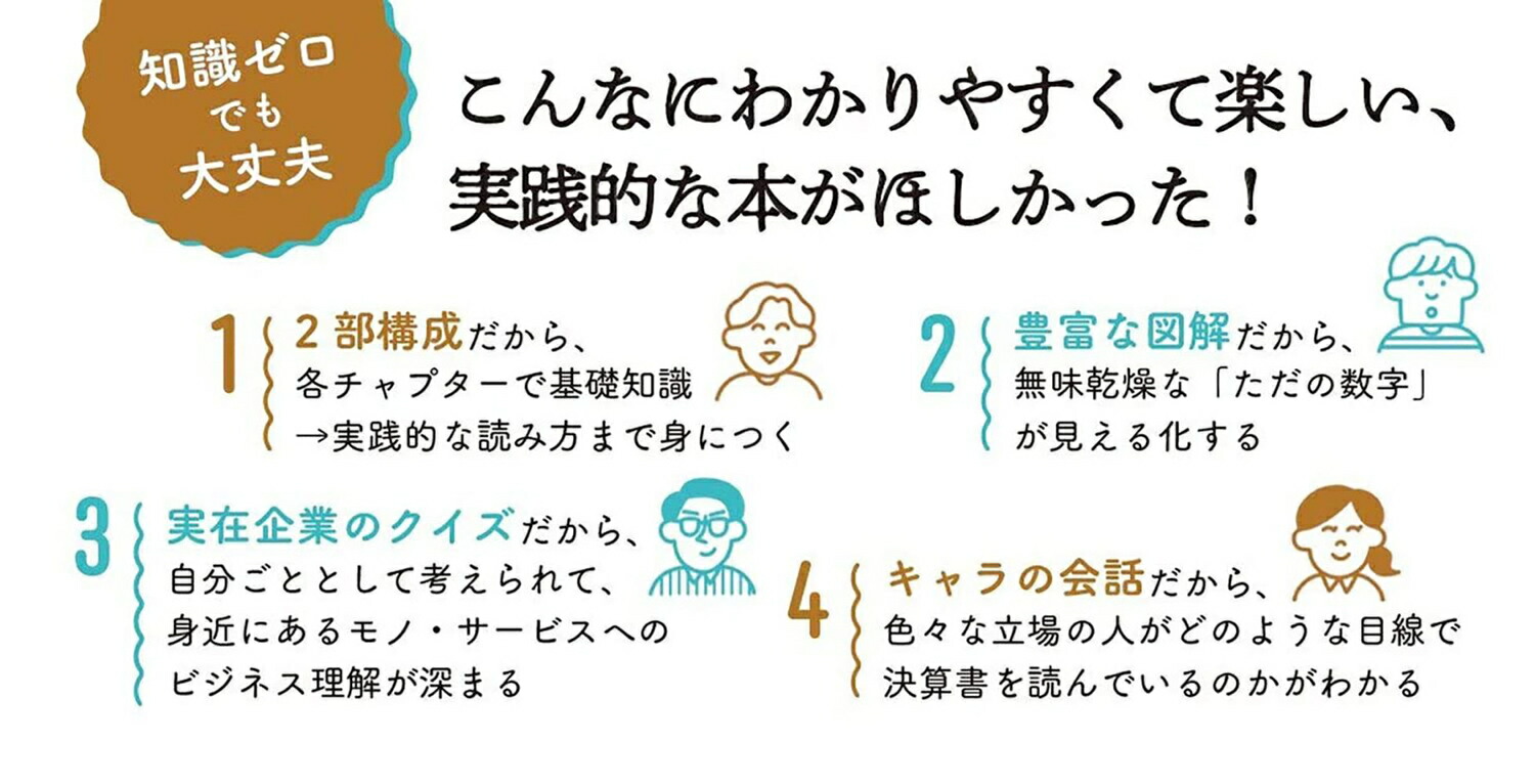 会計クイズを解くだけで財務3表がわかる世界一楽しい決算書の読み方[大手町のランダムウォーカー]