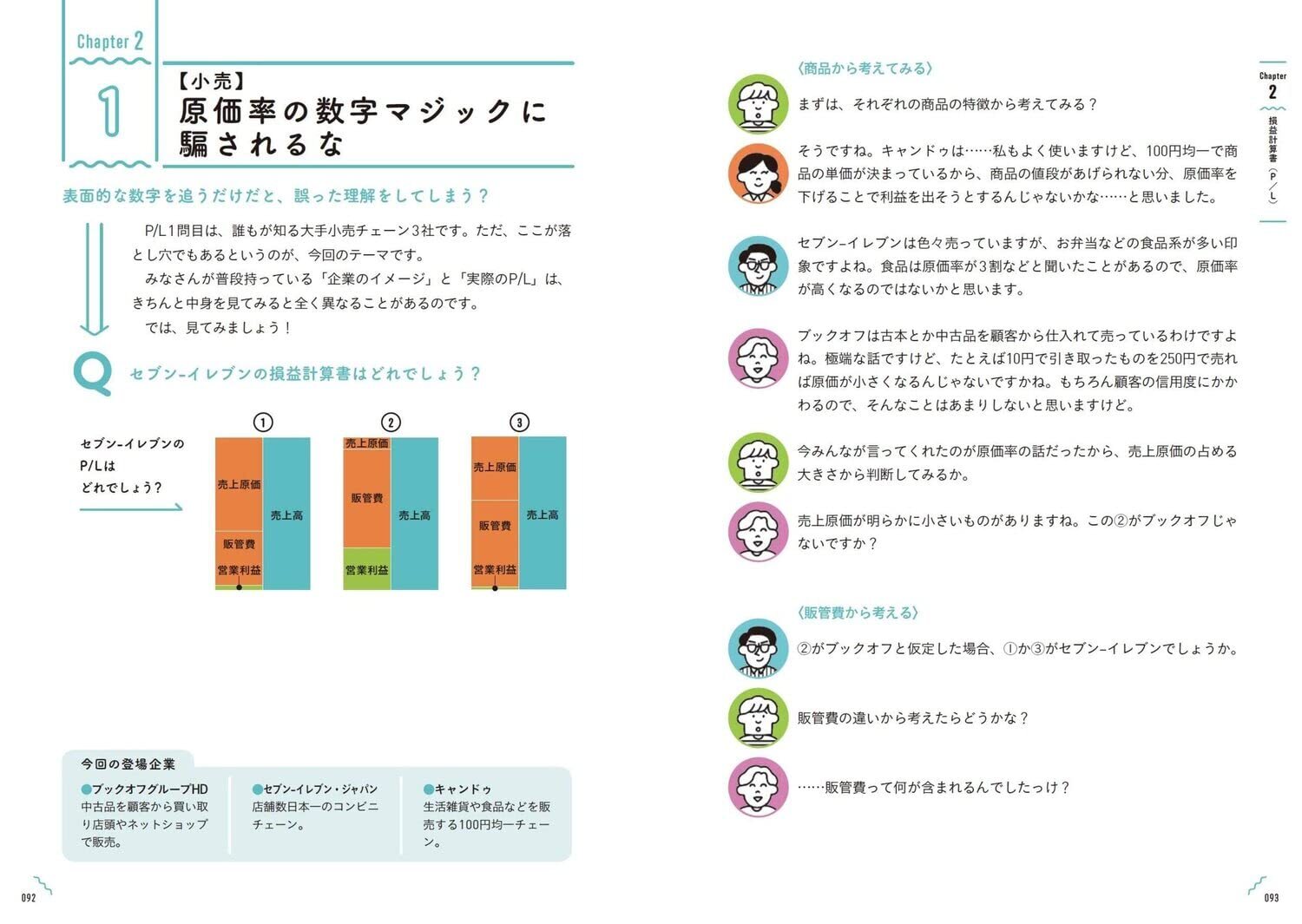 会計クイズを解くだけで財務3表がわかる世界一楽しい決算書の読み方[大手町のランダムウォーカー]