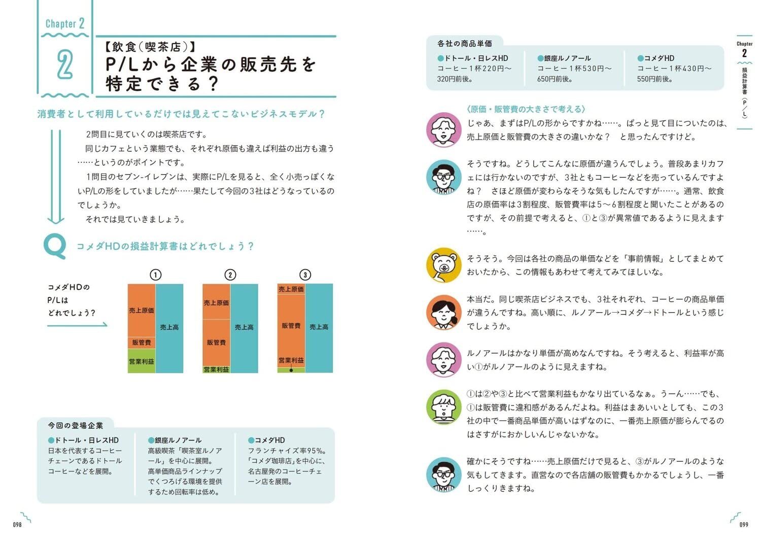 会計クイズを解くだけで財務3表がわかる世界一楽しい決算書の読み方[大手町のランダムウォーカー]